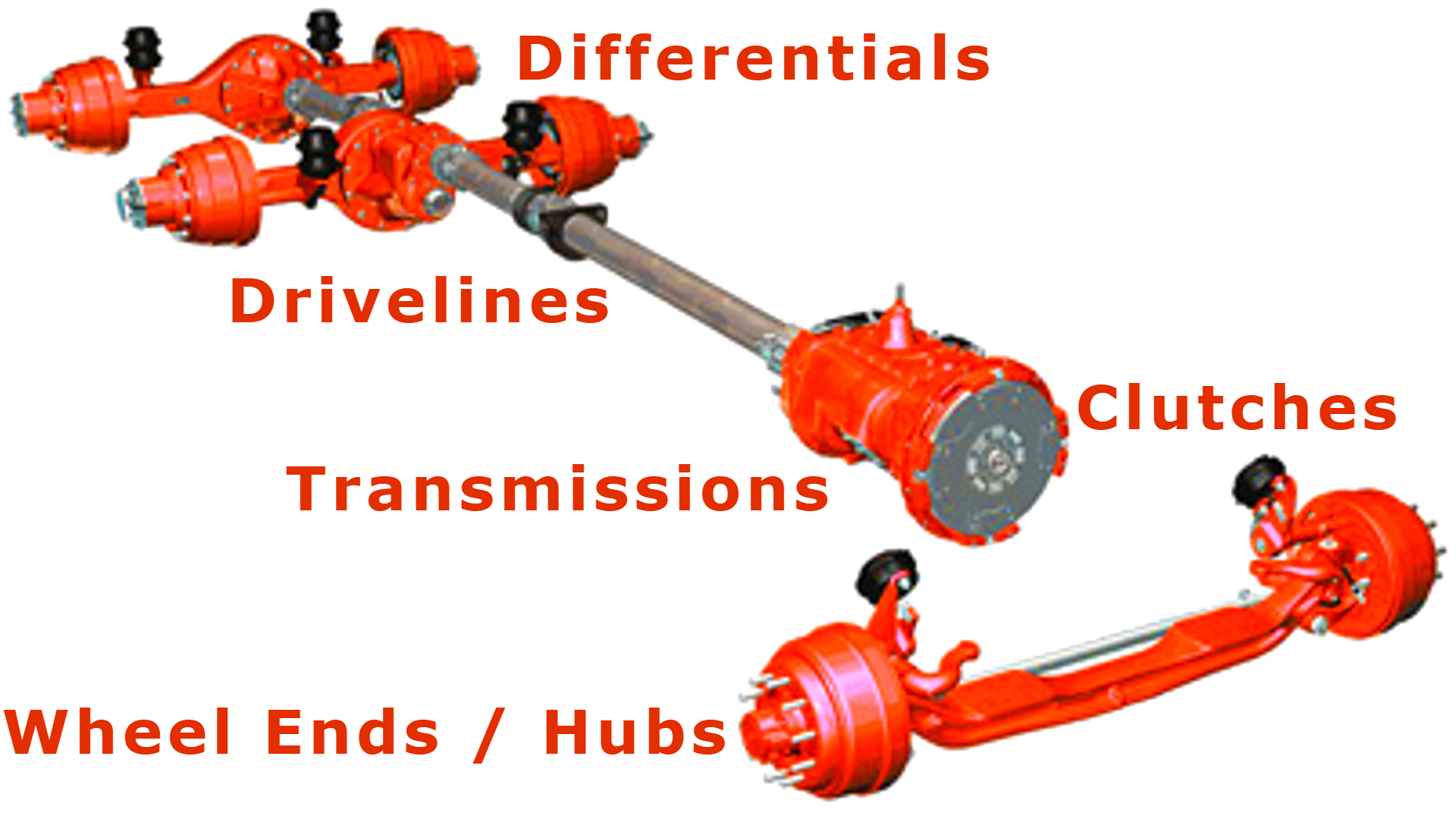 FleetRun Eaton Ultrashift automated transmission clutches, Eaton 9 / 13/ 10 speed manual transmission clutches, differential parts, wheel bearings, hub caps, hub oil seals, u-joints for Peterbilt 379