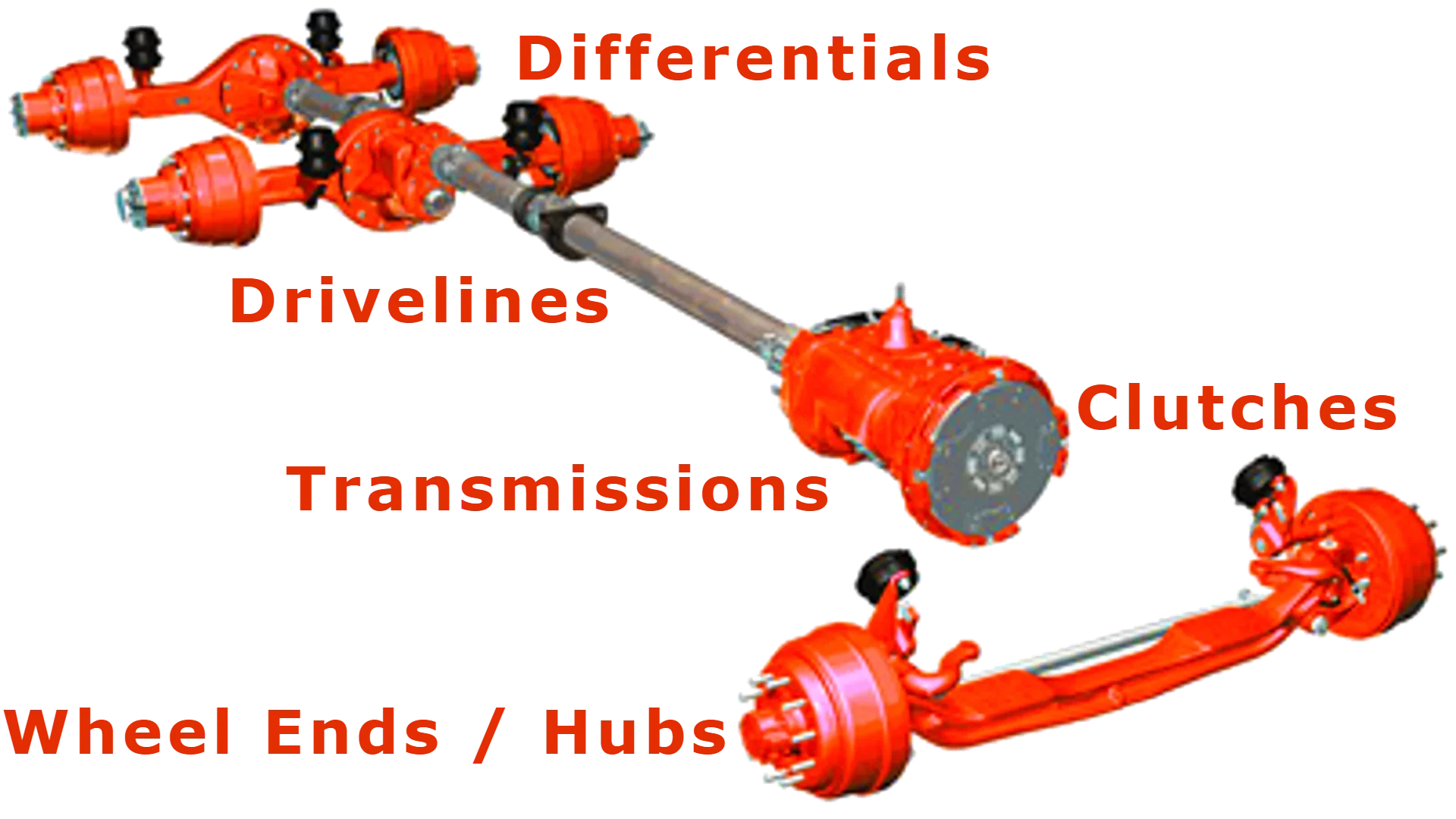 FleetRun Detroit DT12 transmission clutches, Eaton manual transmission clutches, differential parts, wheel bearings, hub caps, hub oil seals, u-joints for 2008-2023+ Freightliner Cascadia