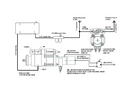 Combination Pump | Dump Pump / Walking Pump | Permco DG20-Z-L-AS-25/32 | FleetRun FR-DVTN732