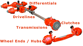 FleetRun Truck Parts Drivetrain - Transmission, Clutch, Differential, Driveline, Wheel End / Hub Category