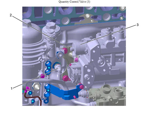 Fuel Meter Quantity Control Valve | Detroit DD15 | Detroit A0000900069 | FleetRun FR-ENGN665
