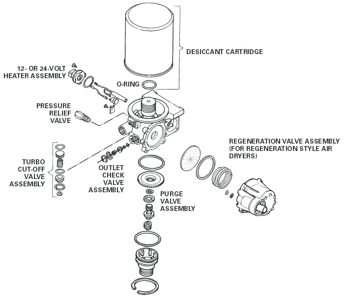 Air Dryer Assembly | Oil Coalescing ~ SS1200UP | Meritor R955082 ~ Wabco 4324210330 | FleetRun FR-BRKE164