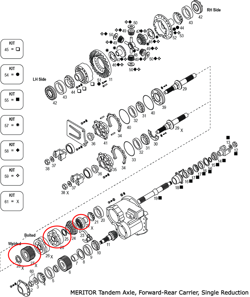 Power Divider Kit | Meritor KIT2488 | FleetRun FR-DVTN104