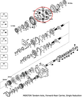 Differential Kit | Meritor KIT-2310 | FleetRun FR-DVTN131