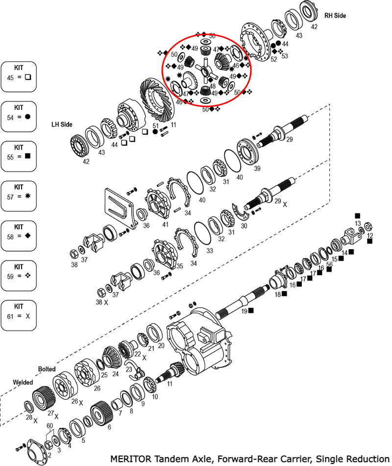 Differential Kit | Meritor KIT-2310 | FleetRun FR-DVTN131