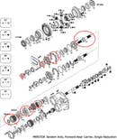 Power Divider Kit ~ With Pump | Meritor MPS-3345-145 | FleetRun FR-DVTN545