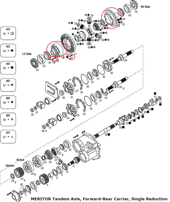 Differential Case Kit | Meritor A83235U1841 / A8-3235-U-1841 | FleetRun FR-DVTN945